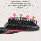 Cepillo Secador de Pelo Iónico de Un Solo Paso
